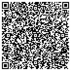 QR code with Sloan's Dry Cleaners & Laundry contacts