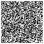 QR code with Security Consulting & Contrng contacts