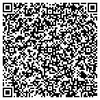 QR code with Stewart-Decatur Security Systems contacts