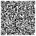 QR code with Apex Technology Solutions L L C contacts