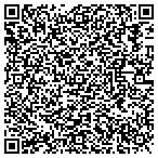 QR code with John M Hunsberger Masonery Contracting contacts