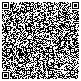 QR code with Consolidated Training & Security Monitoring Services LLC contacts