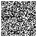 QR code with Ketchock Masonry contacts