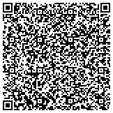 QR code with Gladiator Information Security Systems Limited Liability Company contacts