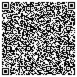QR code with All American Containers Of N. California contacts