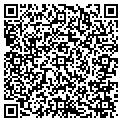 QR code with Scotty's Potties Inc contacts