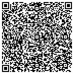 QR code with Information Assurance Compliance Consulting LLC contacts