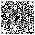 QR code with Integrated Security Technologies Inc contacts