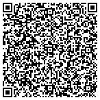 QR code with MAP Security Solutions contacts