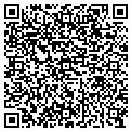 QR code with Luchkiw Masonry contacts