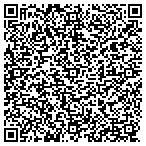 QR code with Luick & Sons Contracting Inc contacts