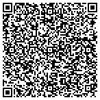 QR code with Metropolitan Security Services Inc contacts