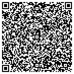 QR code with Southeast Site Services contacts