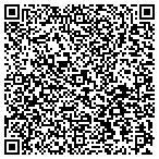QR code with Alloy Design, Inc. contacts