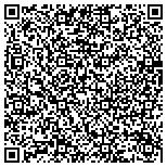 QR code with Protection 1 Security Solutions contacts