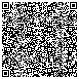 QR code with Southern Montessori Academy Of Resourceful Teaching contacts