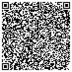 QR code with Michael Linn Masonry Restoration contacts