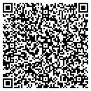 QR code with Mnm Masonary contacts