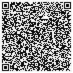 QR code with Physicians Business Networking contacts