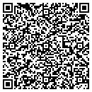 QR code with Mikulcik John contacts