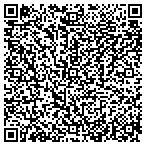 QR code with Nitterhouse Masonry Products LLC contacts