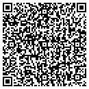 QR code with Fix It Shop Inc contacts