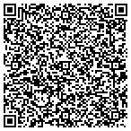 QR code with Pintea Brothers Masonry Contractors contacts