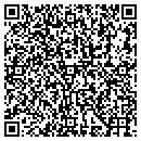 QR code with Shannon Cates contacts