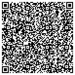 QR code with Banky Printing Packing & Shipping Incorporated contacts