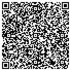 QR code with Monitronics Home Security contacts