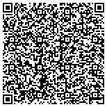 QR code with Apex Commodity Brokers LLC DBA A Hillcrest Pawnbrokers contacts