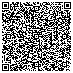 QR code with Bankcard Processing International contacts