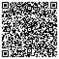 QR code with Ritter Masonry contacts