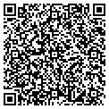 QR code with Kevcar Custom contacts