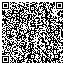QR code with Surdyne Security Inc contacts
