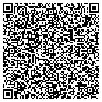 QR code with Global Merchant Services contacts