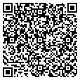 QR code with Sk Masonry contacts