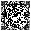 QR code with Nova Bancard contacts