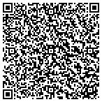 QR code with Security Enforcement Specialists LLC contacts