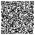 QR code with Gaskell Print Brokerage contacts
