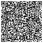 QR code with Anthony Caggiano Electrical Contracting contacts