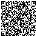 QR code with Sutton Masonry contacts