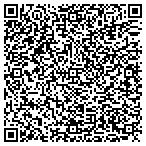QR code with Clintrak Clinical Labeling Service contacts