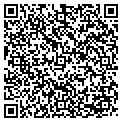 QR code with Bestec Security contacts