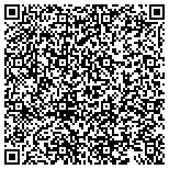 QR code with Guaranteed Security Services Property Pertection contacts