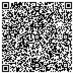 QR code with I SPY SURVEILLANCE SYSTEMS contacts