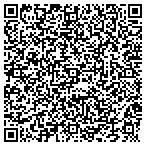 QR code with Checker Cab of Augusta contacts