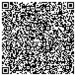 QR code with Montessori School Of The Nittany Valley Unlimited contacts