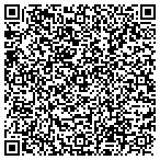 QR code with Mjr credit card processing contacts