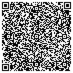 QR code with Responsenet Security Service Inc contacts